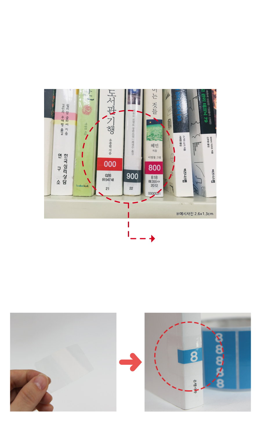 숫자띠라벨(PVC필름 제작)[2.7x0.7]-사용법